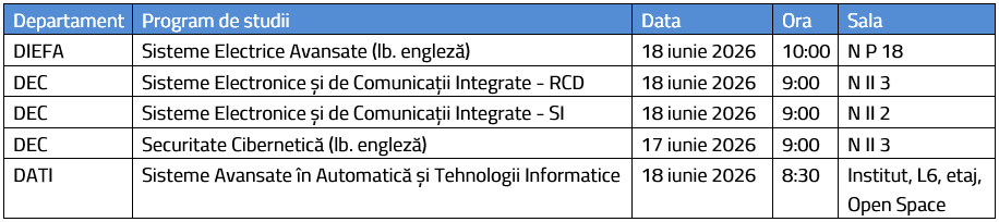 examen mas 2026